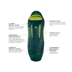 Nemo Disco Women's Sleeping Bag 7 Nemo Disco Women's Sleeping Bag